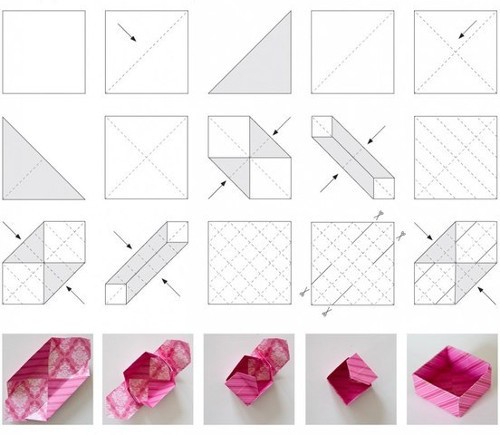 Шпалери для творчості Креативні ідеї використання шпалер: декор меблів та створення фотофону своїми руками