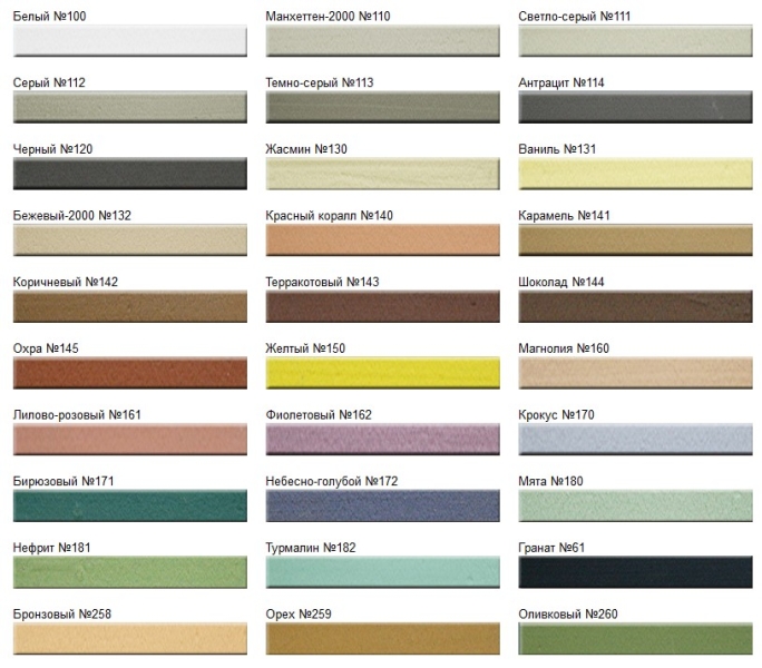 Затирка в тон Колір затирки в тон плитки під дерево: ідеальна гармонія в інтер'єрі 2026