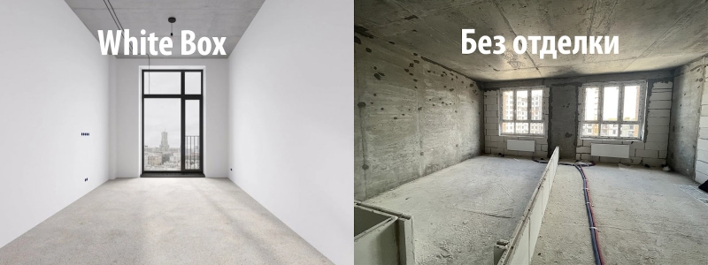 Оздоблення White Box: стяжка Кімната White Box 2026: білі стіни та стяжка підлоги готові до ремонту