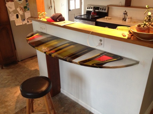 Неповторний ф'юзинг 2026 Ф'юзинг скла як елемент декору: як створити неповторний інтер'єр 2026