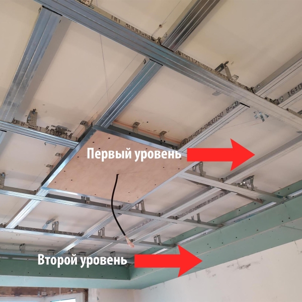 Монтаж каркасу Послідовний монтаж дворівневого металевого каркасу для стелі з гіпсокартону