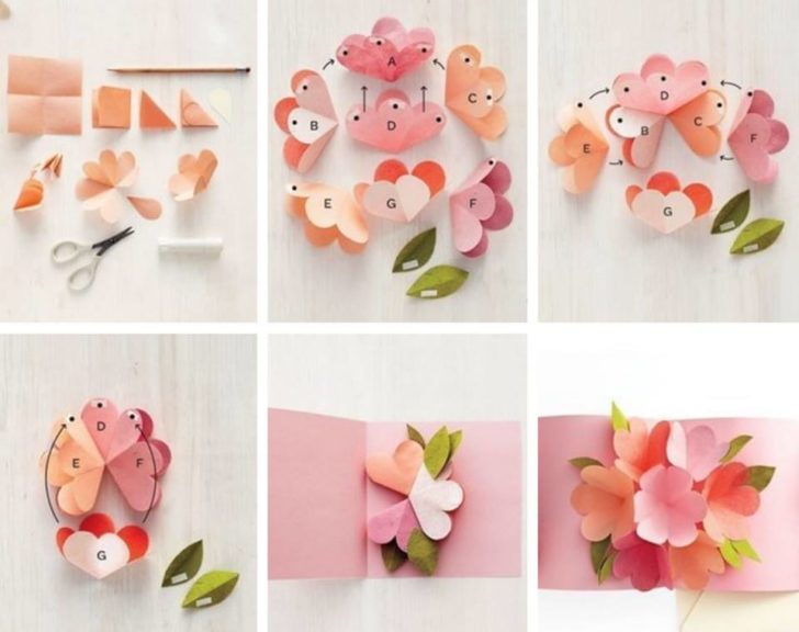 Листівка з любов'ю Креативна листівка ручної роботи з днем народження, зроблена з любов'ю.