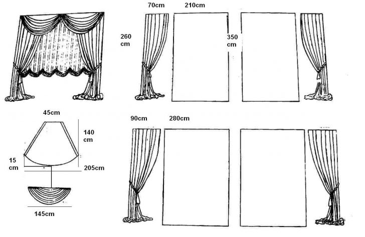 Простір і свіжість Легкі штори для дачі: створення відчуття простору та свіжості в кімнаті.