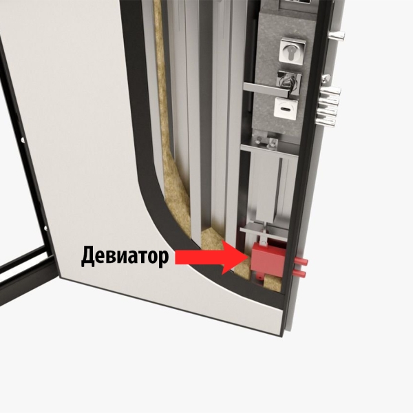 Девіатор замка дверей Механізм девіатора з додатковими ригелями для підвищення безпеки вхідних дверей.