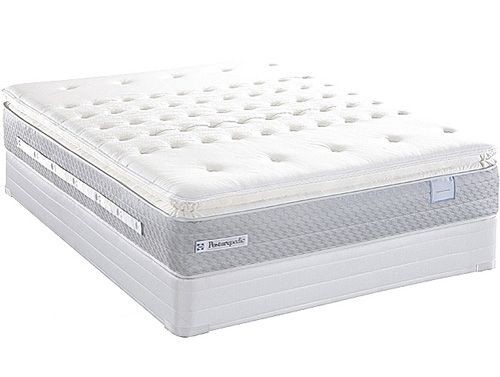 Вивчайте типи матраців Перед купівлею важливо ознайомитися з типами та різновидами ортопедичних матраців