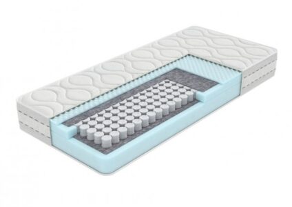 Ідеальний матрац 2026: порада сомнолога для вашого здоровя — Як вибрати матрац