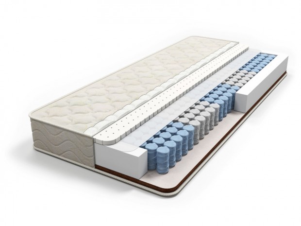 Двосторонній матрац: комфорт Двосторонній матрац для оптимального відпочинку: зима-літо 2026