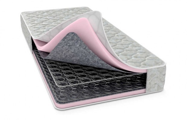 Пружинний матрац: підтримка Матрац з пружинними блоками: незалежні пружини для індивідуальної підтримки