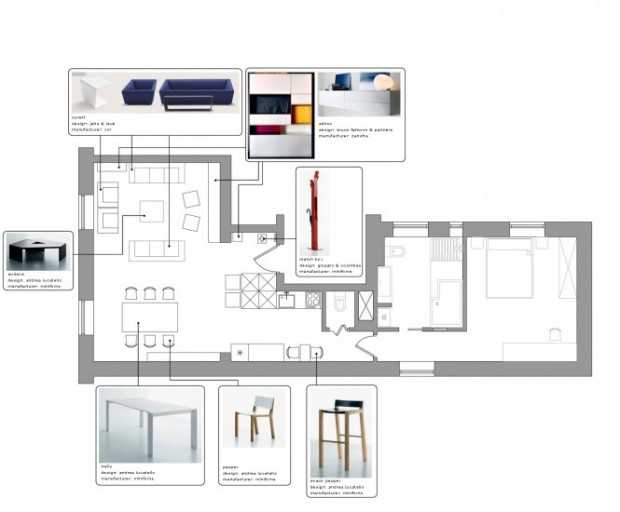 Вітальня з висоти Вид зверху на вітальню з полицями в дизайні інтер'єру маленької квартири.