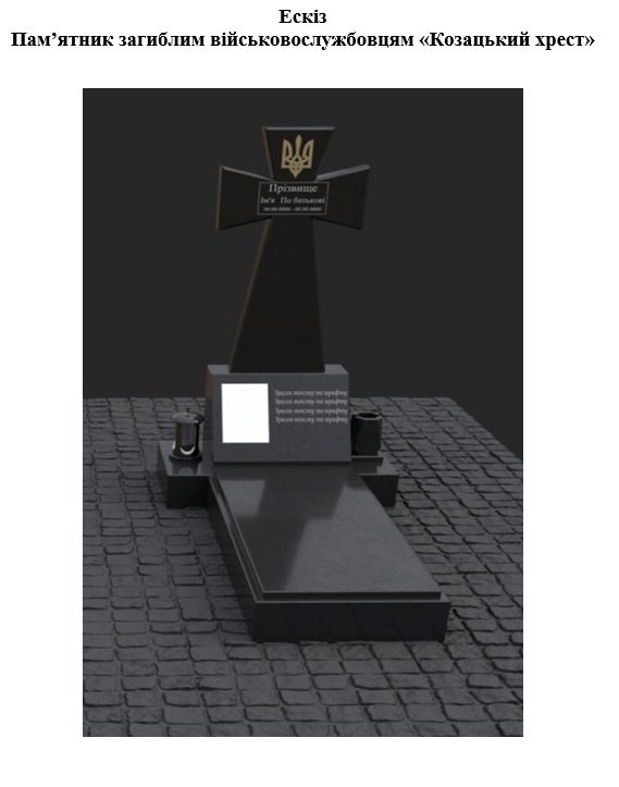 Бюджетні зміни в Чабанівській громаді: фокус на місцевий розвиток