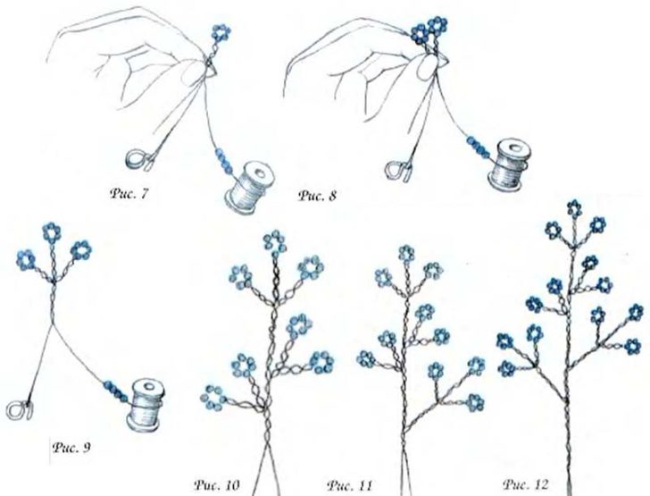 Натхнення для бісерного дерева Витончене дерево з бісеру: ідея для натхнення та майстер-класу з виготовлення своїми руками.