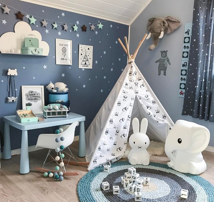 Вігвам своїми руками Майстер-клас з покроковими фото: як зробити дитячий вігвам своїми руками в 2026